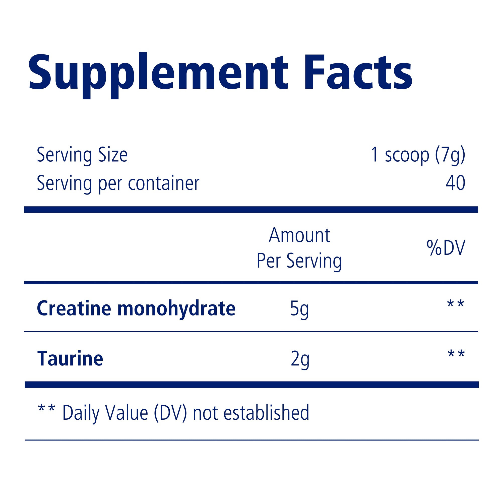 Supplement facts label with creatine monohydrate and taurine content on a white background