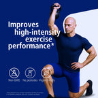CREATINE+