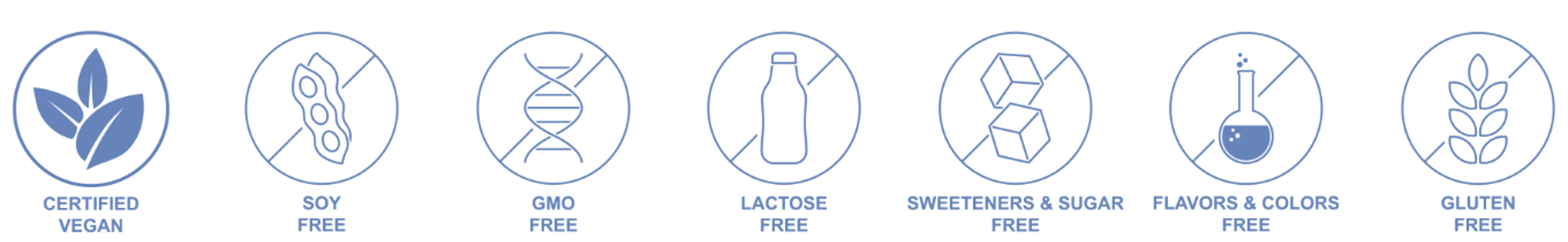 vegan soy free gmo free icons